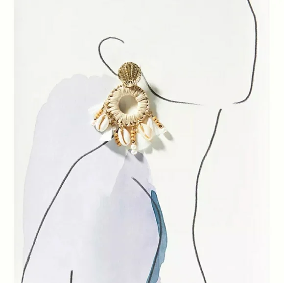 ANTHROPLOGIE PUKA AND SHELL RAFFIA EYESHADOW - Picture 2 of 4